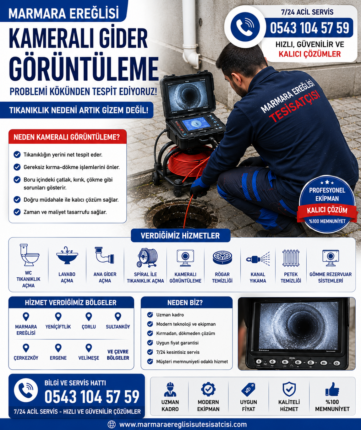 Marmara Ereğlisi Ana Gider Tıkanıklığı Neden Sürekli Tekrar Eder?
