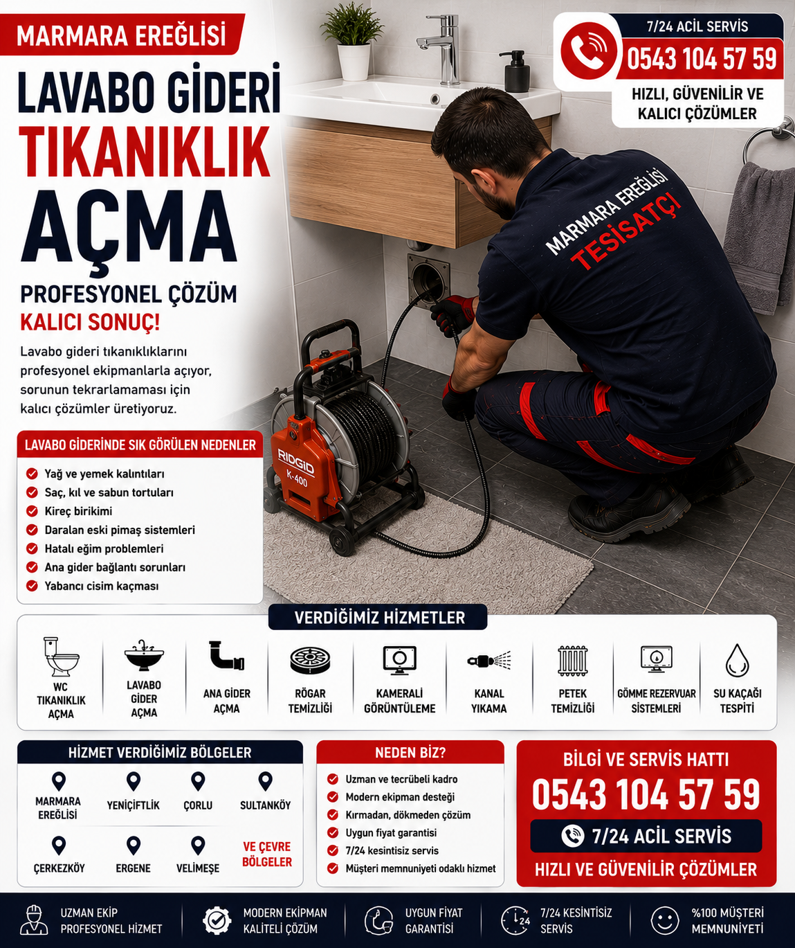 Marmara Ereğlisi Lavabo Gideri Neden Yavaş Akar? Erken Müdahale Büyük Sorunları Önler