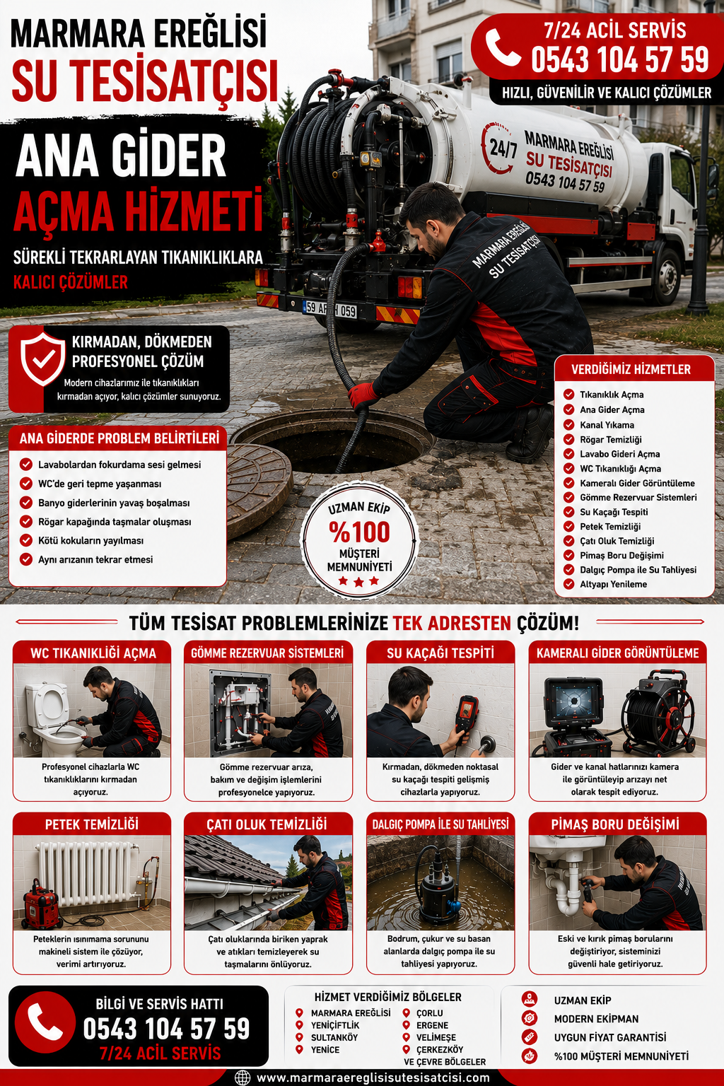 Marmara Ereğlisi Ana Gider Açma Hizmeti Sürekli Tekrarlayan Tıkanıklıklara Kalıcı Çözümler